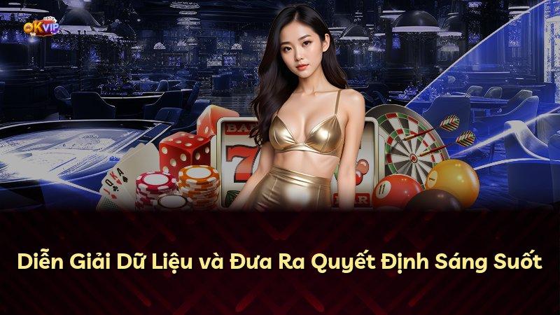 Diễn Giải Dữ Liệu và Đưa Ra Quyết Định Sáng Suốt